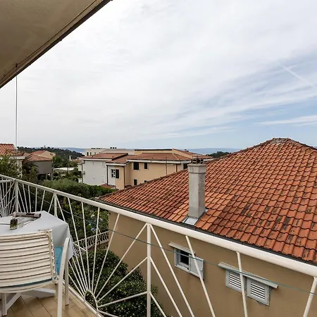 And Mila 마카르스카